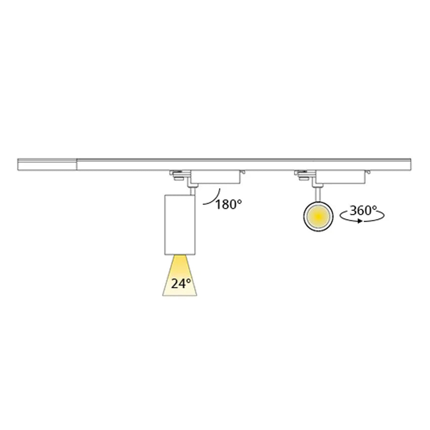 LED Railspot 3 fase 10W CRI>90 met Philips-driver