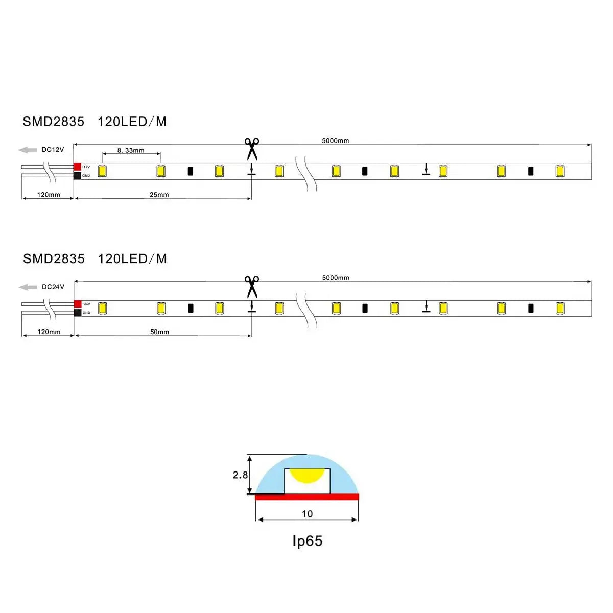 LED Strip 5 meters SMD2835 Pro-120LEDS/m IP65