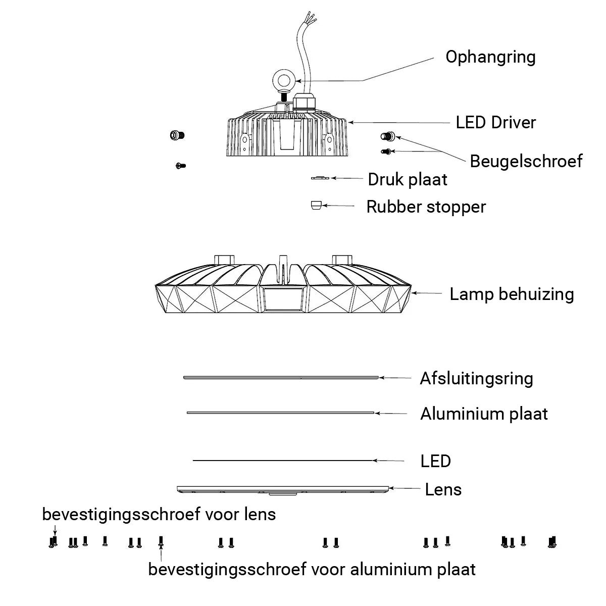 LED UFO Highbay 70W Primary Xtreme 190lm/W Flicker-Free