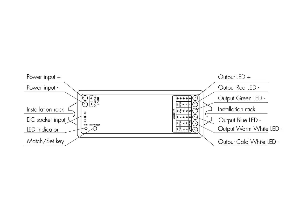 WiFi LED Strip controller - for White & Colored light