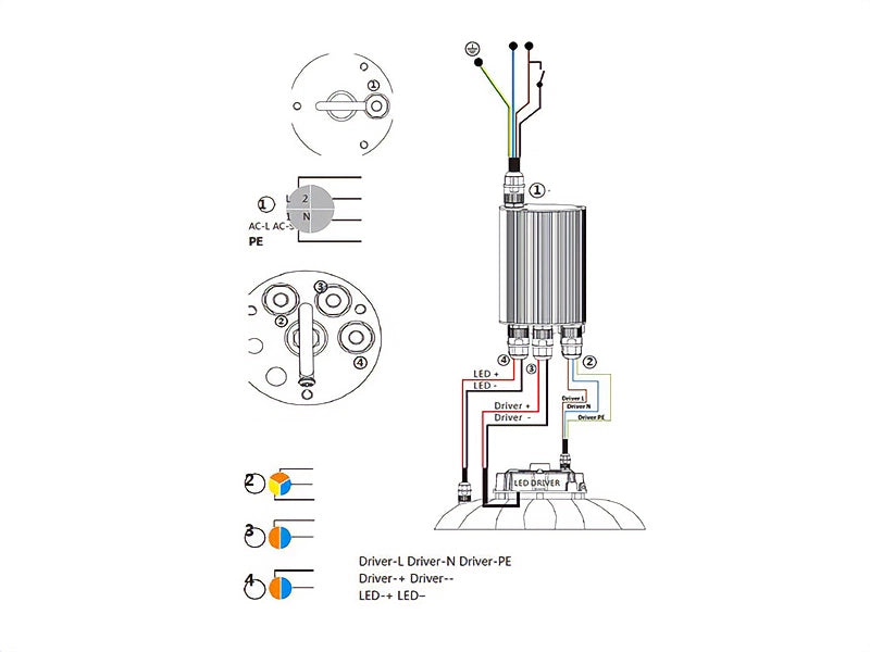 Emergency battery for LED Highbays 15W 3 hours