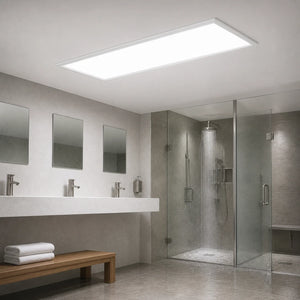 Waterdichte LED panelen IP65