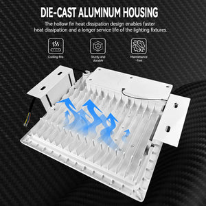 LED Canopylamp 200W 170lm/W IP65 Dimbaar