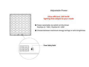 LED Paneel 62x62cm 25W 200lm/W - Philips LED Driver