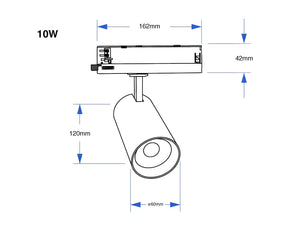 Integrated LED Railspot 3 fase 10W CRI>90