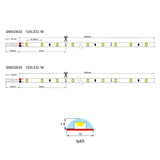 LED Strip 5 meter SMD2835 Pro-120LEDS/m IP65
