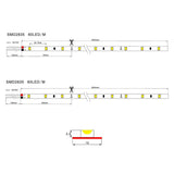 LED Strip 5 meter SMD2835 Basic-60LEDS/m