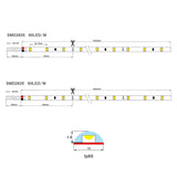 LED-Streifen 5 Meter SMD2835 Basic-60LEDS/m IP65